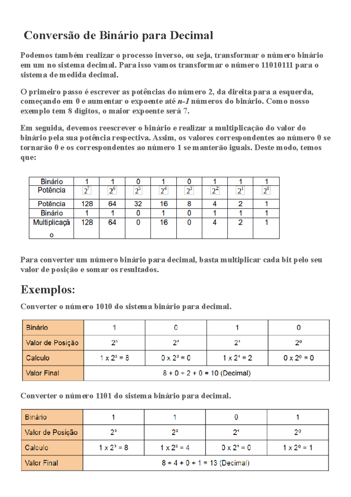 Conversão de Binário para Decimal - Conversão de Binário para Decimal ...