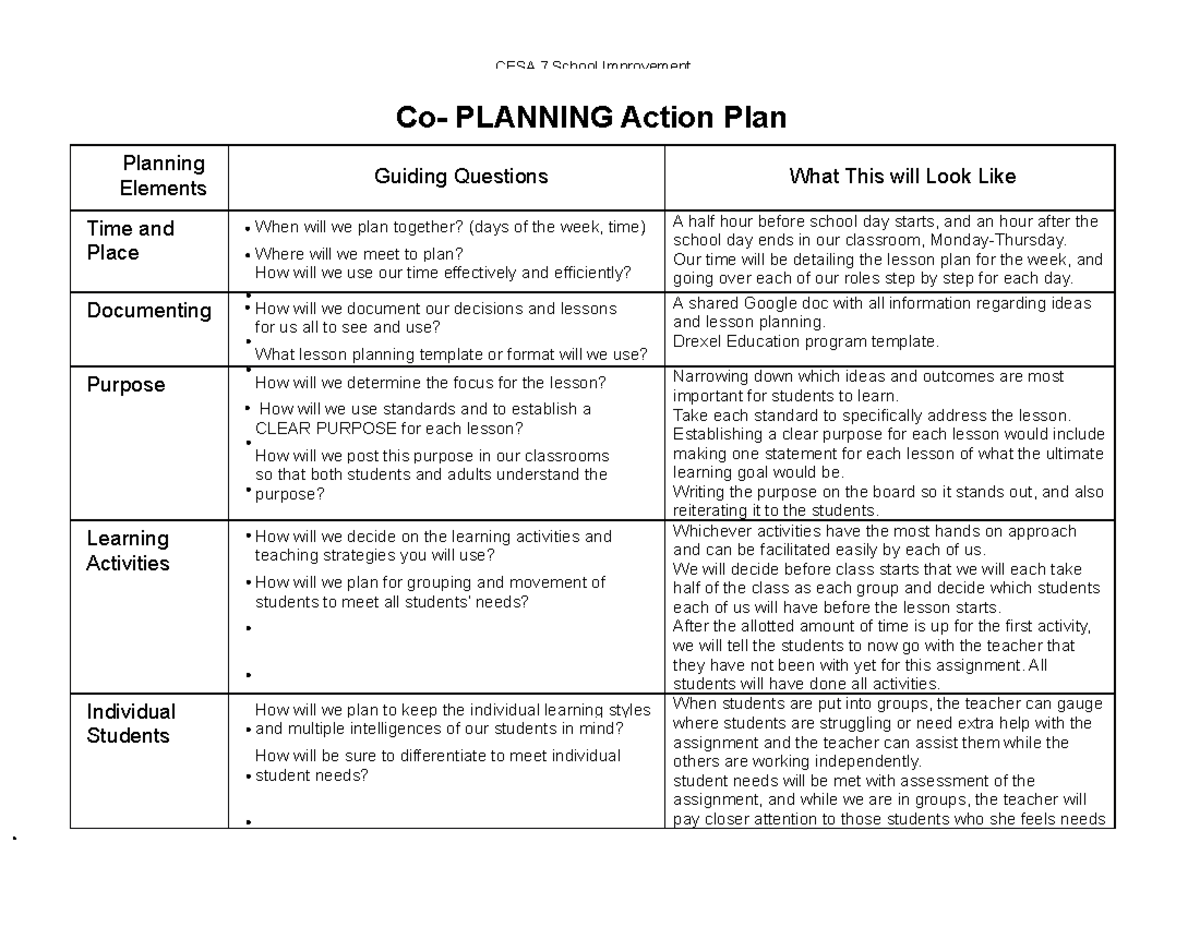 Co Teaching Workbook Action Plan EDEX 544 Studocu