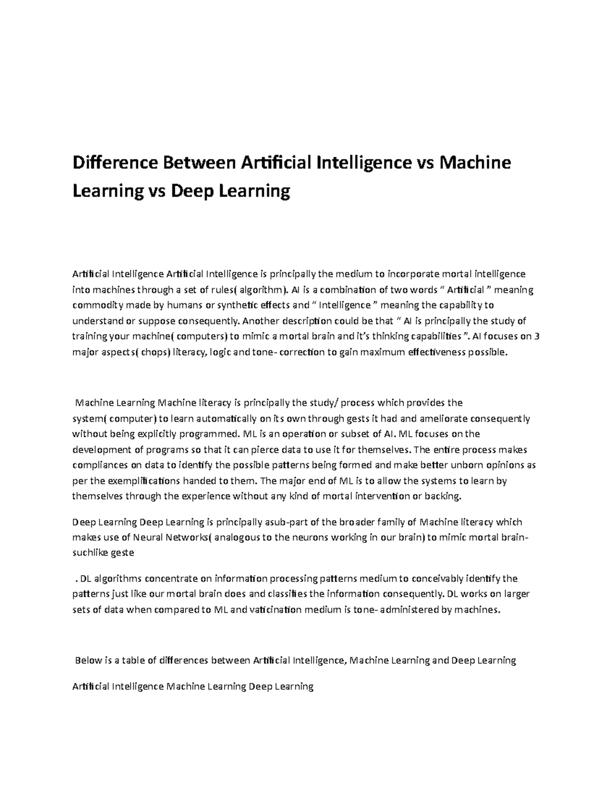 difference-between-artificial-intelligence-vs-machine-learning-vs-deep