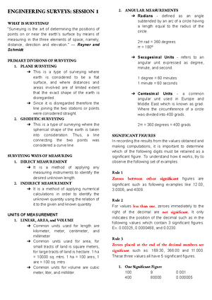 Locational Clearance - LIST OF GENERAL REQUIREMENTS FOR APPLICATION FOR ...