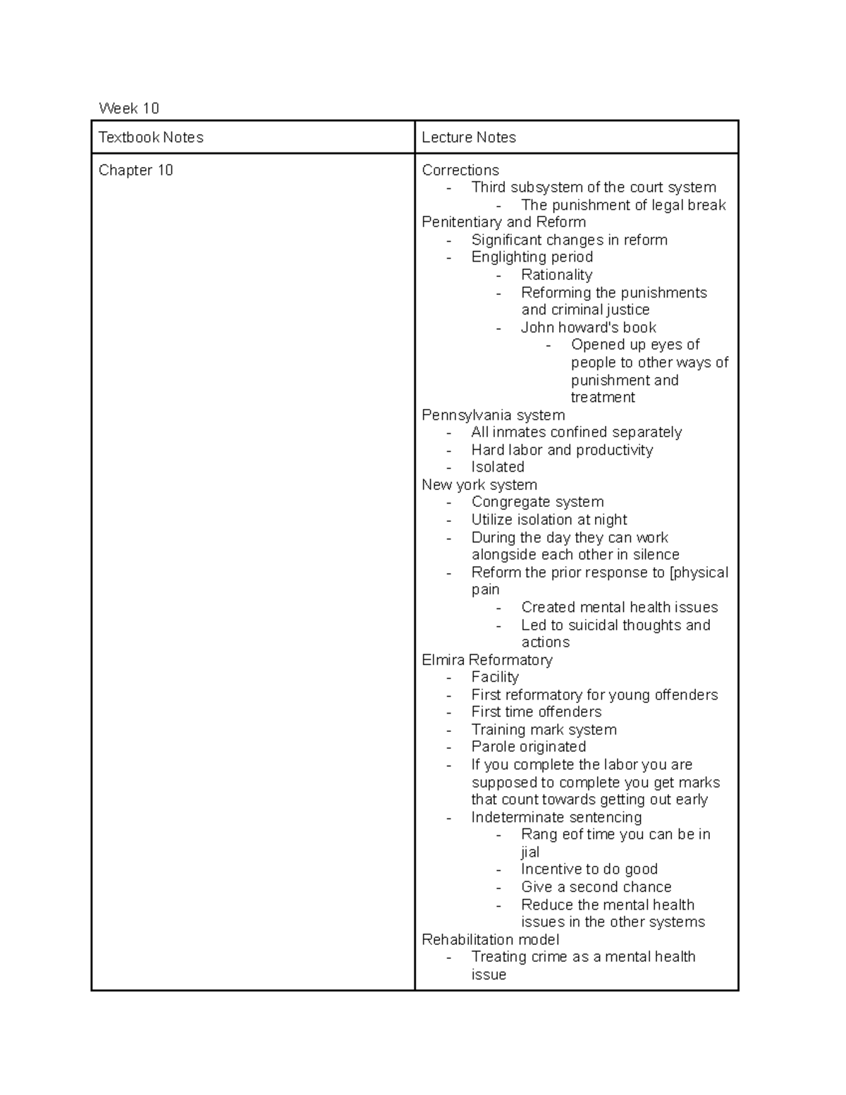 CCJS100 Exam 3 Notes - Week 10 Textbook Notes Lecture Notes Chapter 10 ...