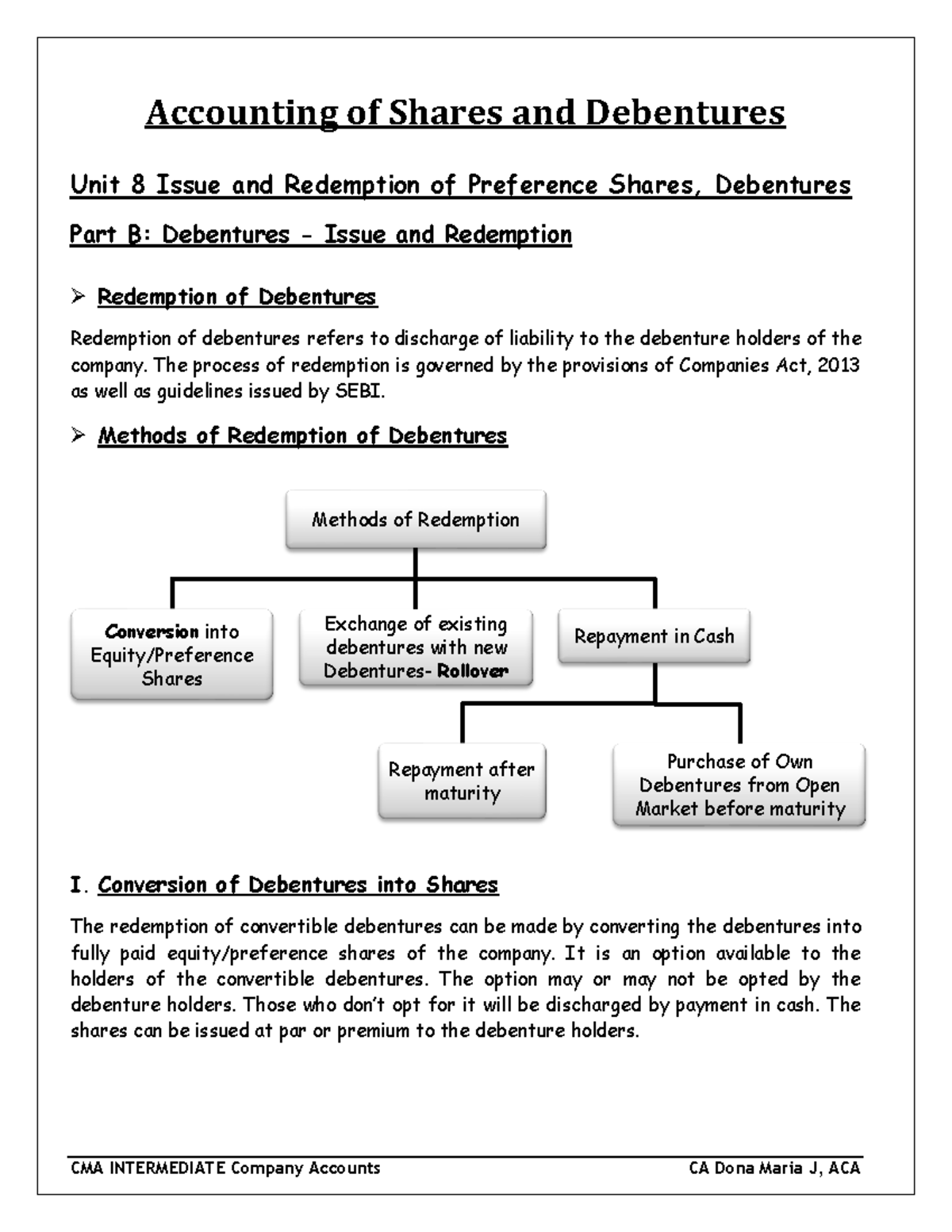 accounting-of-shares-and-debentures-part-8-the-process-of-redemption