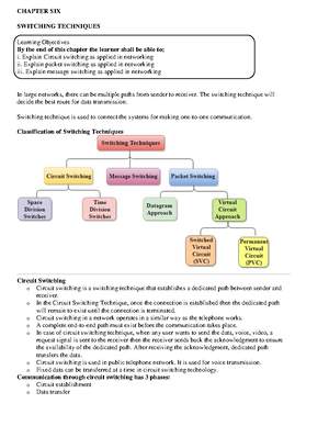 Chapter Three - Notes for Data Communications - CHAPTER THREE NETWORK ...