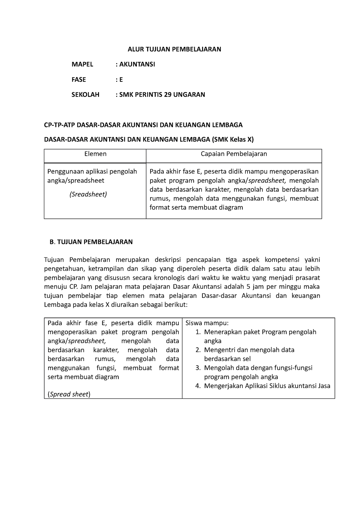 Atp Spreadsheet X Ak Alur Tujuan Pembelajaran Mapel Akuntansi Fase