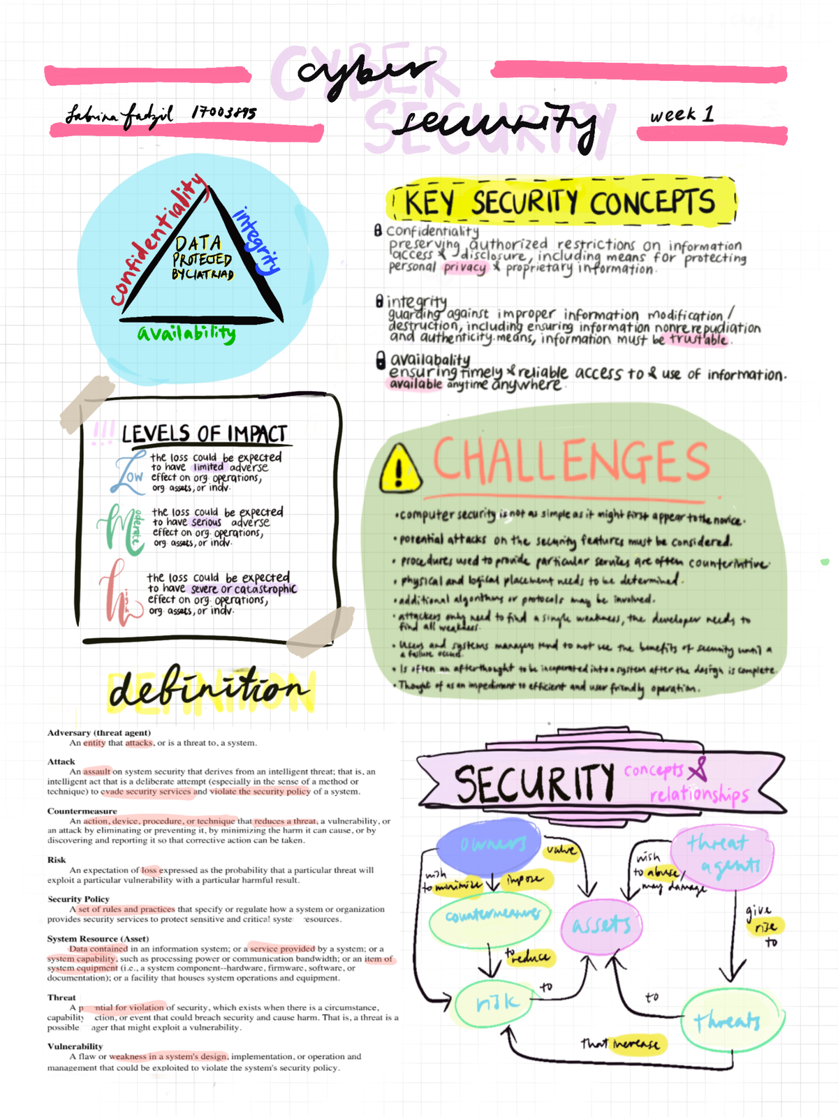 Untitled Artwork - notes chap 1 - Cyber Security - Studocu