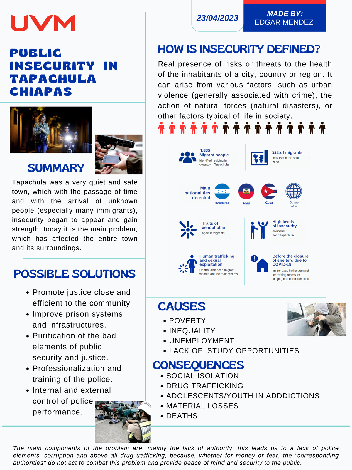 Midterm Project - Proyecto primer parcial - MADE BY: EDGAR MENDEZ ...