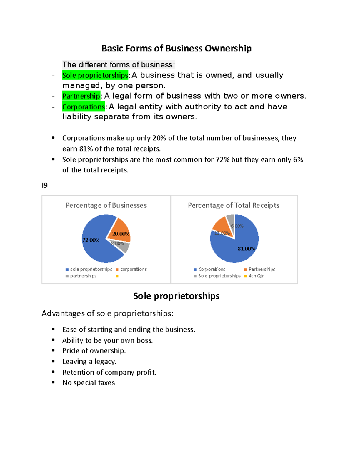 Basic Forms of Business Ownership Partnership A legal form of