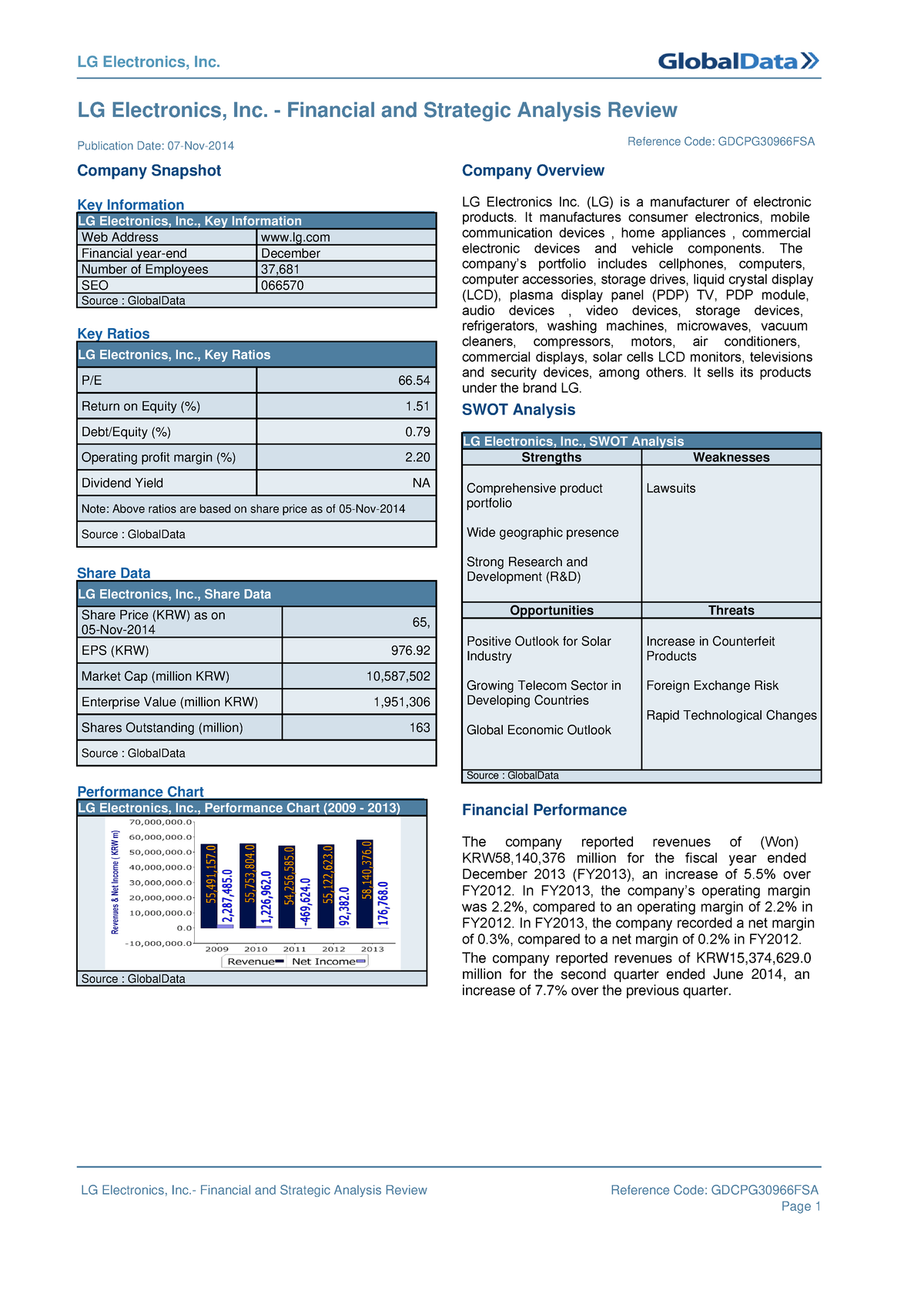 LG Global data - LG Electronics, Inc.- Financial and Strategic Analysis ...