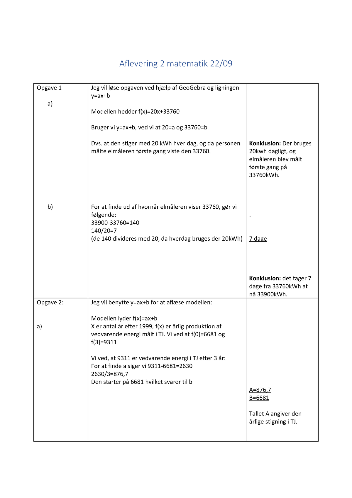 Mat Aflevering 2 Pdf - Aflevering 2 Matematik 22/ Opgave 1 A) B) Jeg ...