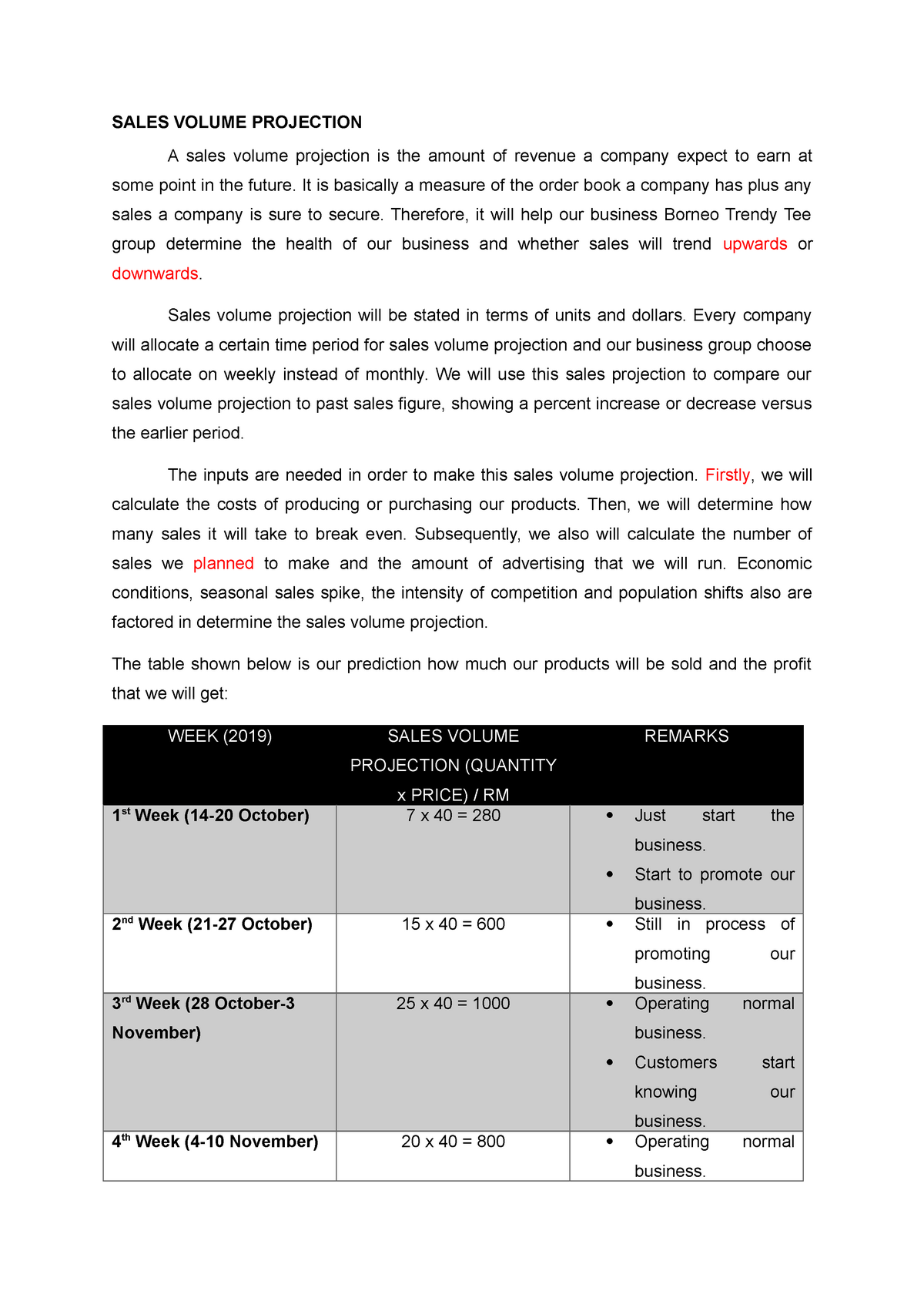 3-2-sales-volume-projection-sales-volume-projection-a-sales-volume