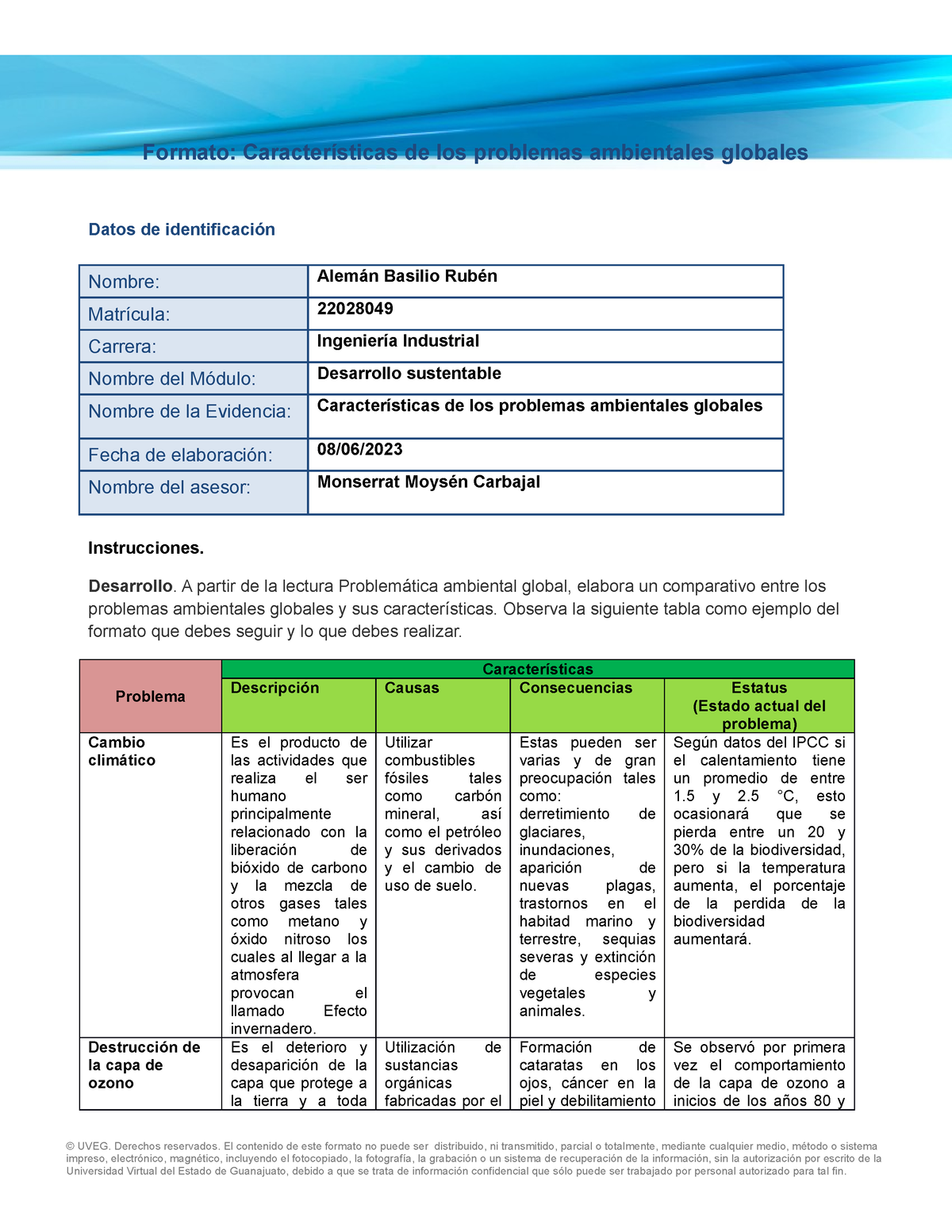 Cuadro Sinóptico Problemas Ambientales - Formato: Características De ...