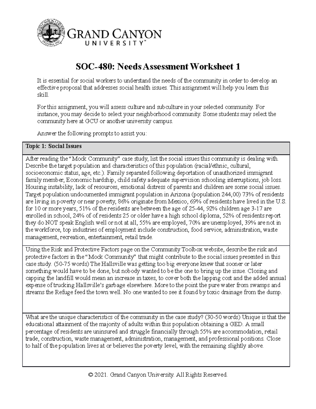 Soc-480-rs-t1needs Assessment Worksheet 1 (4) Assignment 1 - Soc-480 