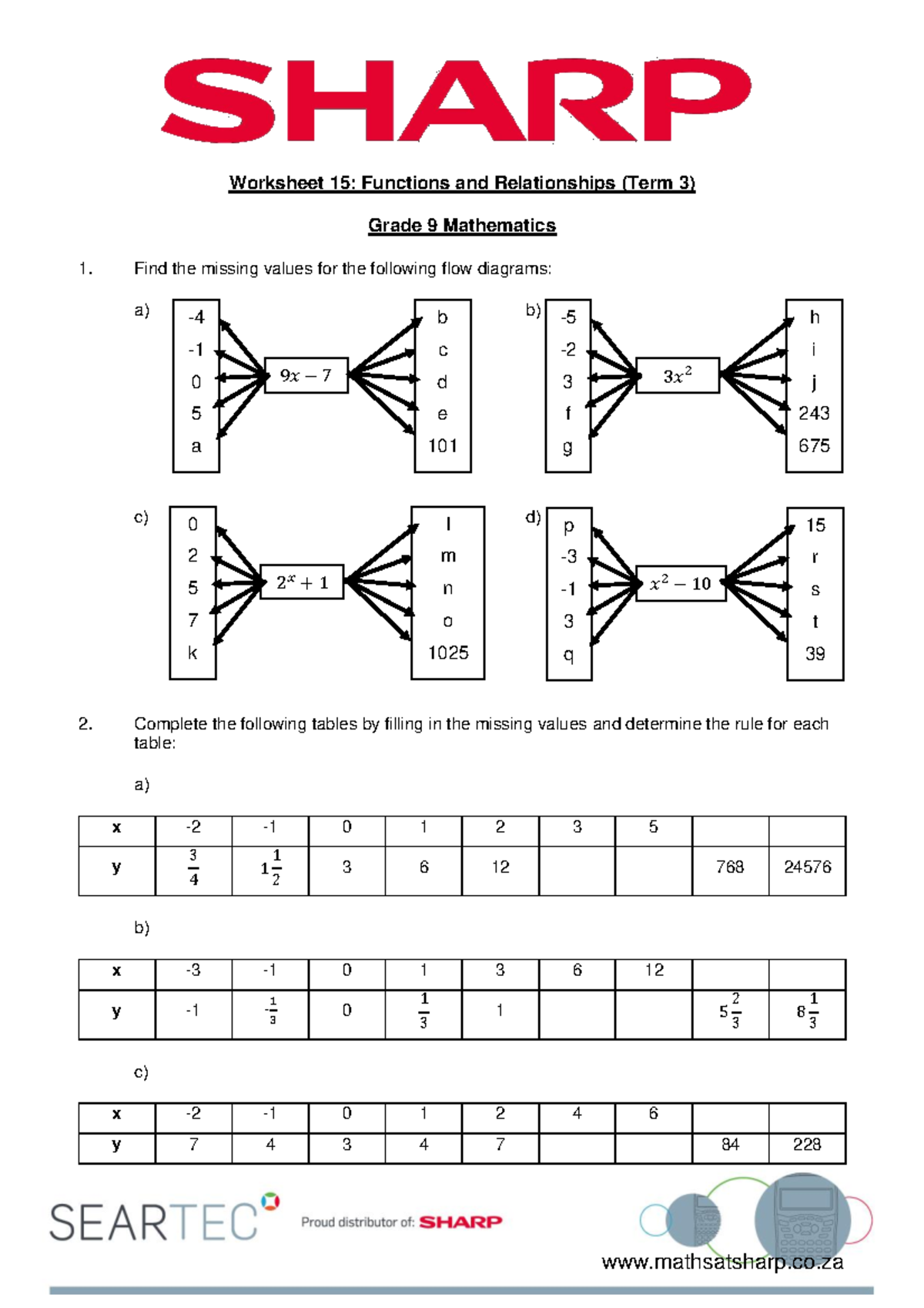 Grade 7 Patterns And Relations Worksheets