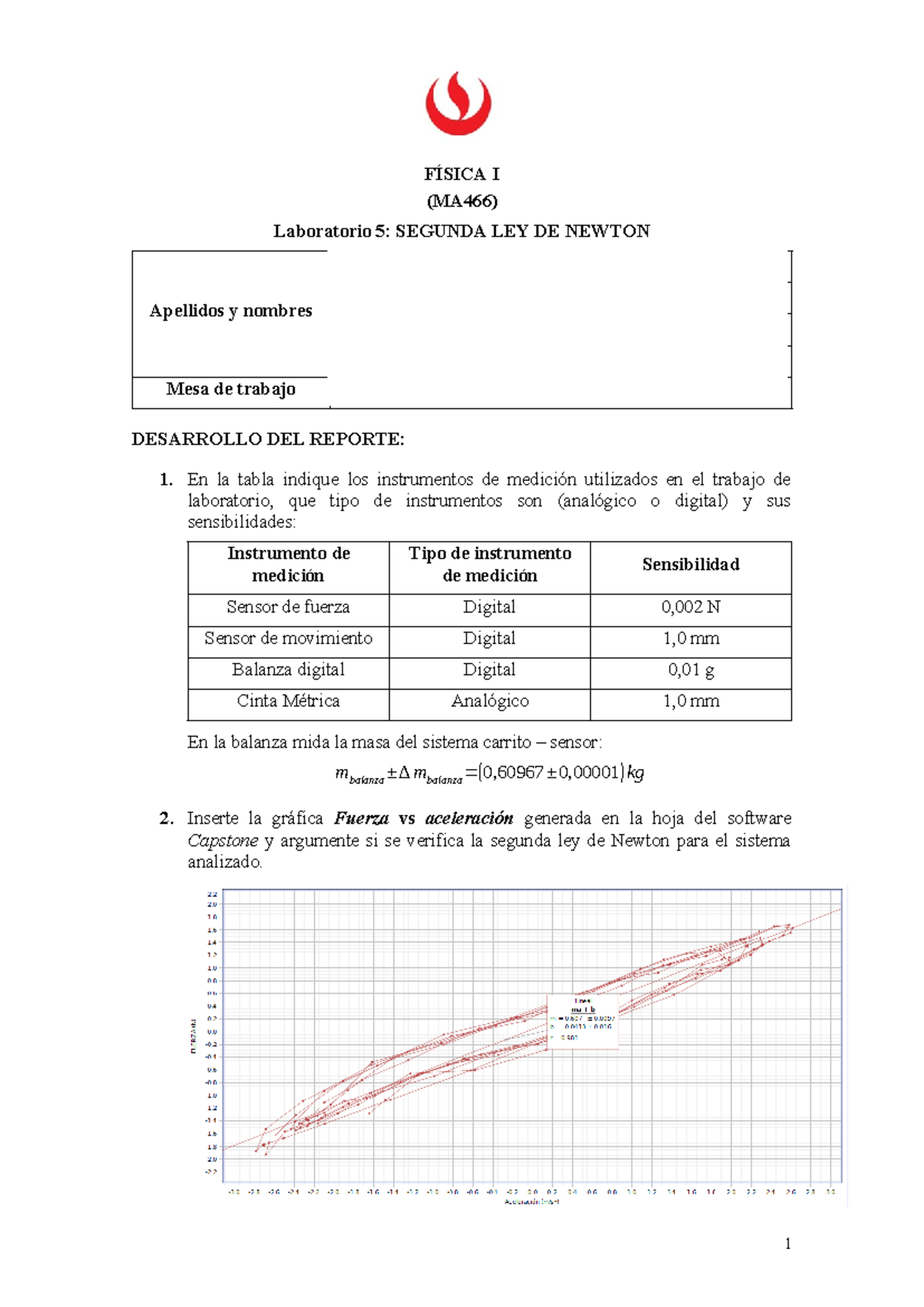 Reporte Del Laboratorio N° 05 De Física I FÍsica I Ma466