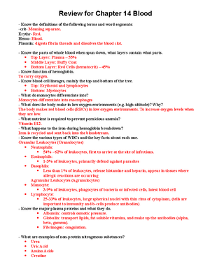 ATI Template for Neurocognitive Disorders - Delirium - NUR 205 ...