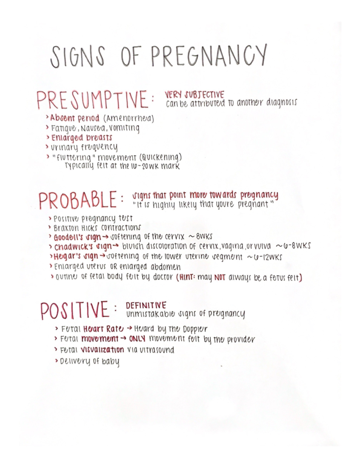 Maternity notes 2221 Studocu