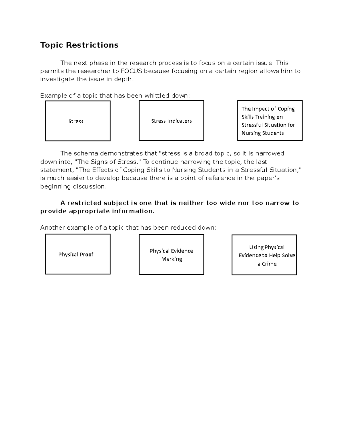 topic-restrictions-topic-restrictions-the-next-phase-in-the-research