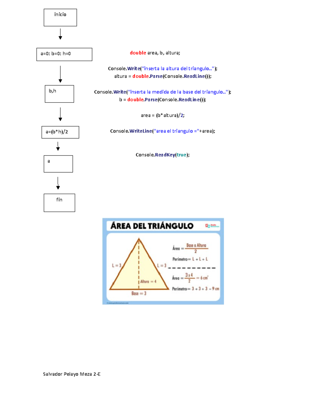 Double - hola - double area, b, altura; Console =Write double(