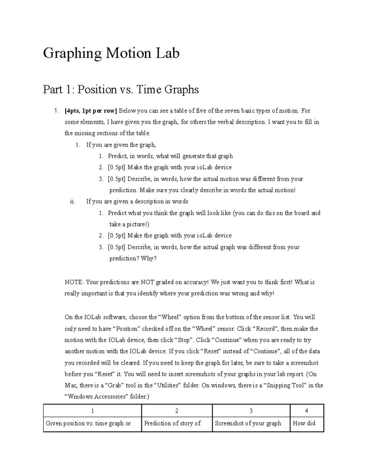 solved-the-position-vs-time-graph-of-a-moving-body-is-chegg