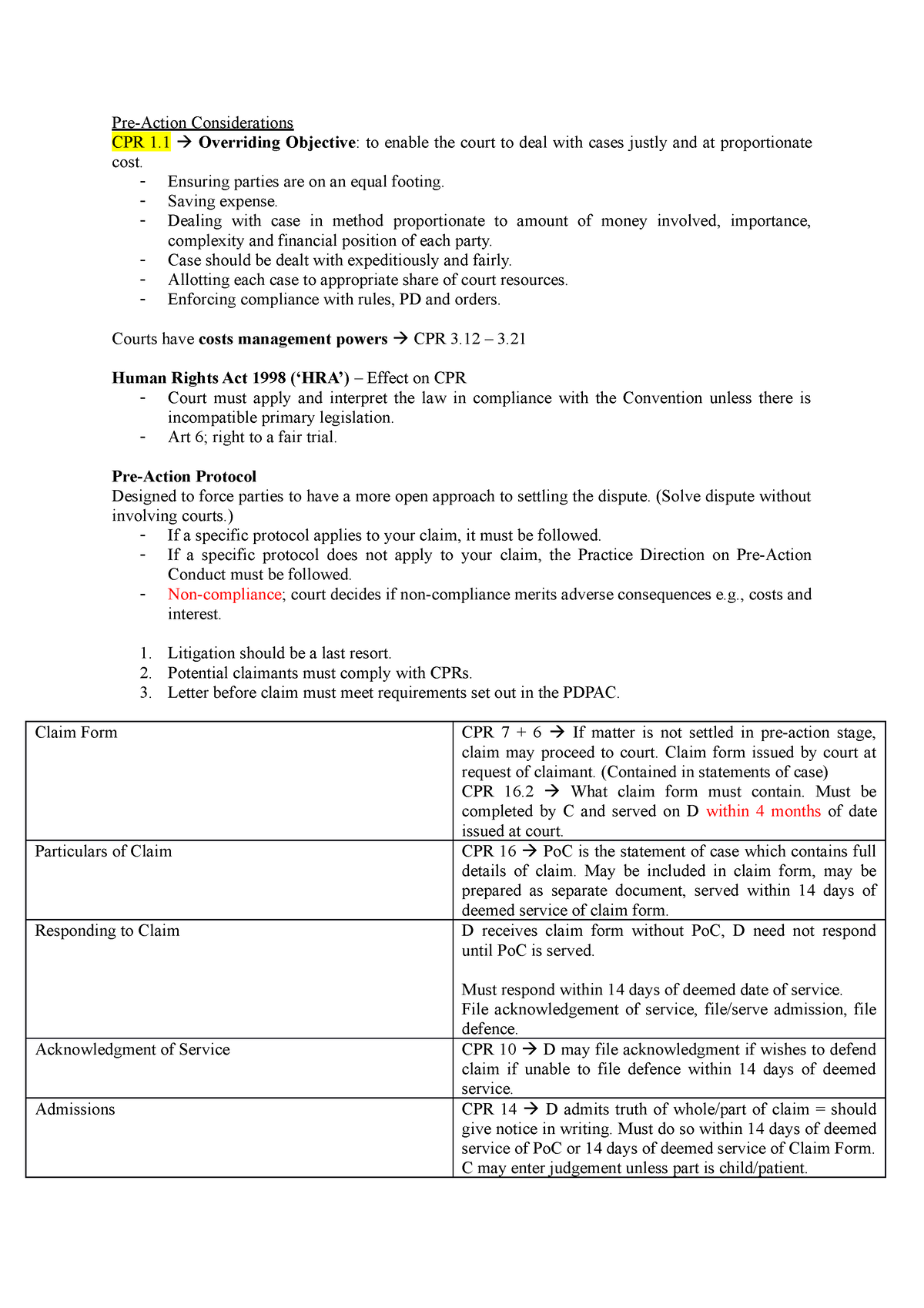 civil-lit-rev-pre-action-considerations-cpr-1-overriding-objective