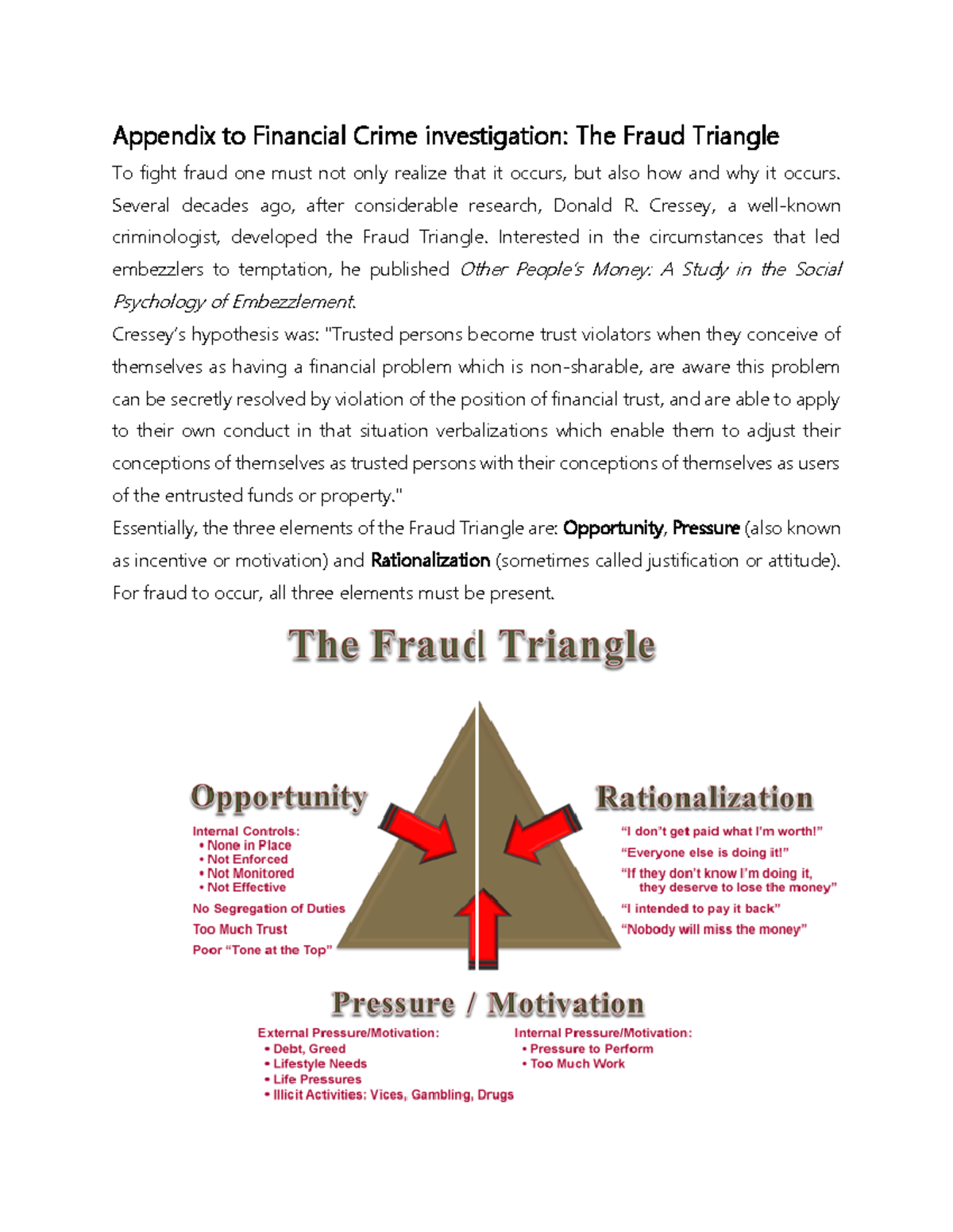 Appendix 2-THE Fraud Triangle - Appendix to Financial Crime ...