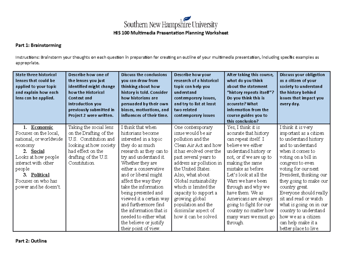 Planning worksheet - HIS 100 Multimedia Presentation Planning Worksheet ...