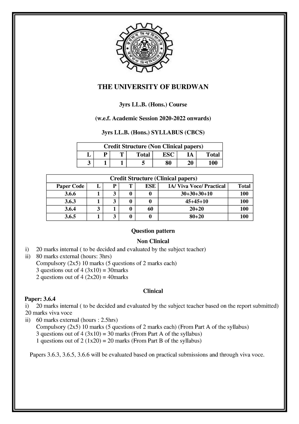 Border-BU Syllabus-LLB(HONS) 2020 CBCS - THE UNIVERSITY OF BURDWAN 3yrs ...