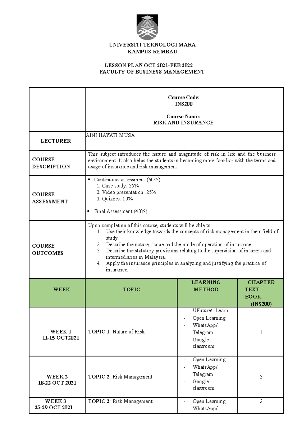 INS200 Lessonplan 0CT21-FEB22 - UNIVERSITI TEKNOLOGI MARA KAMPUS REMBAU ...