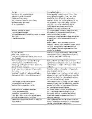 Immunity Concept 22 - Immunity Concept 22 Definition The Normal 