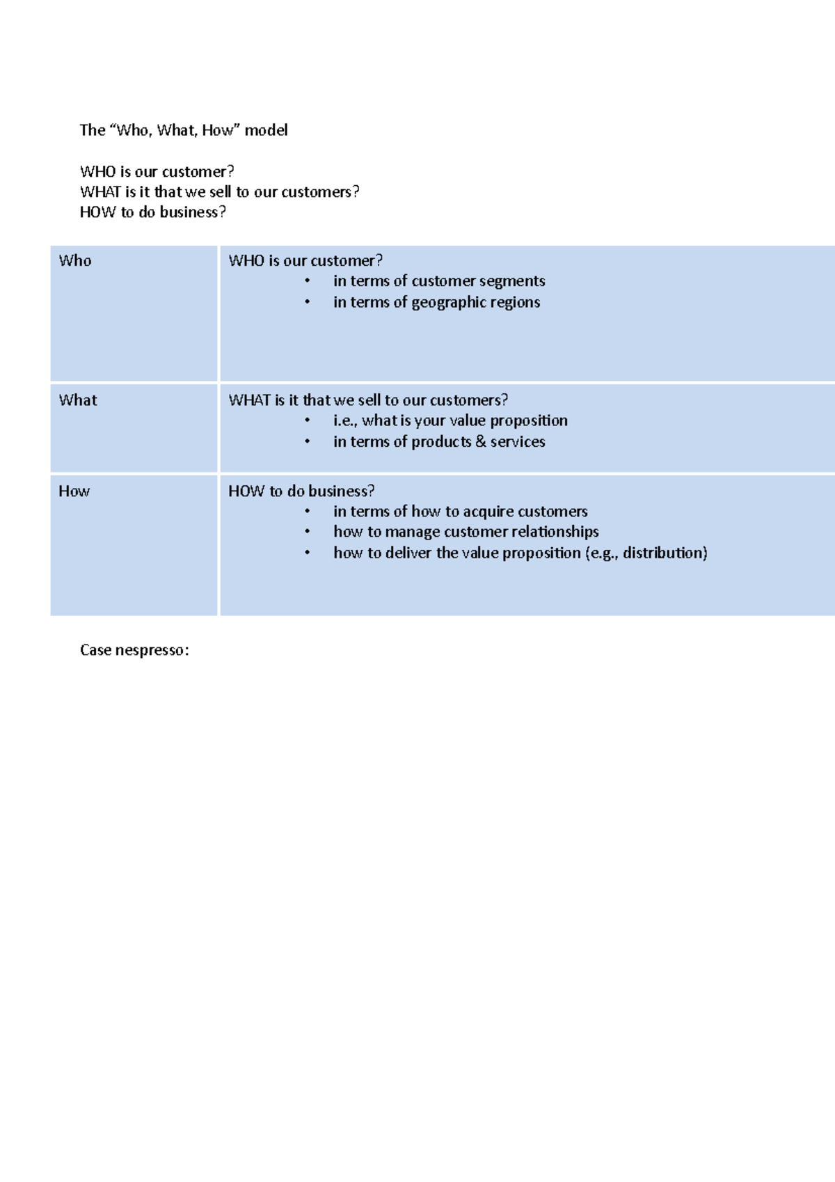 Modeller og teorier for diverse analyser - The “Who, What, How” model ...