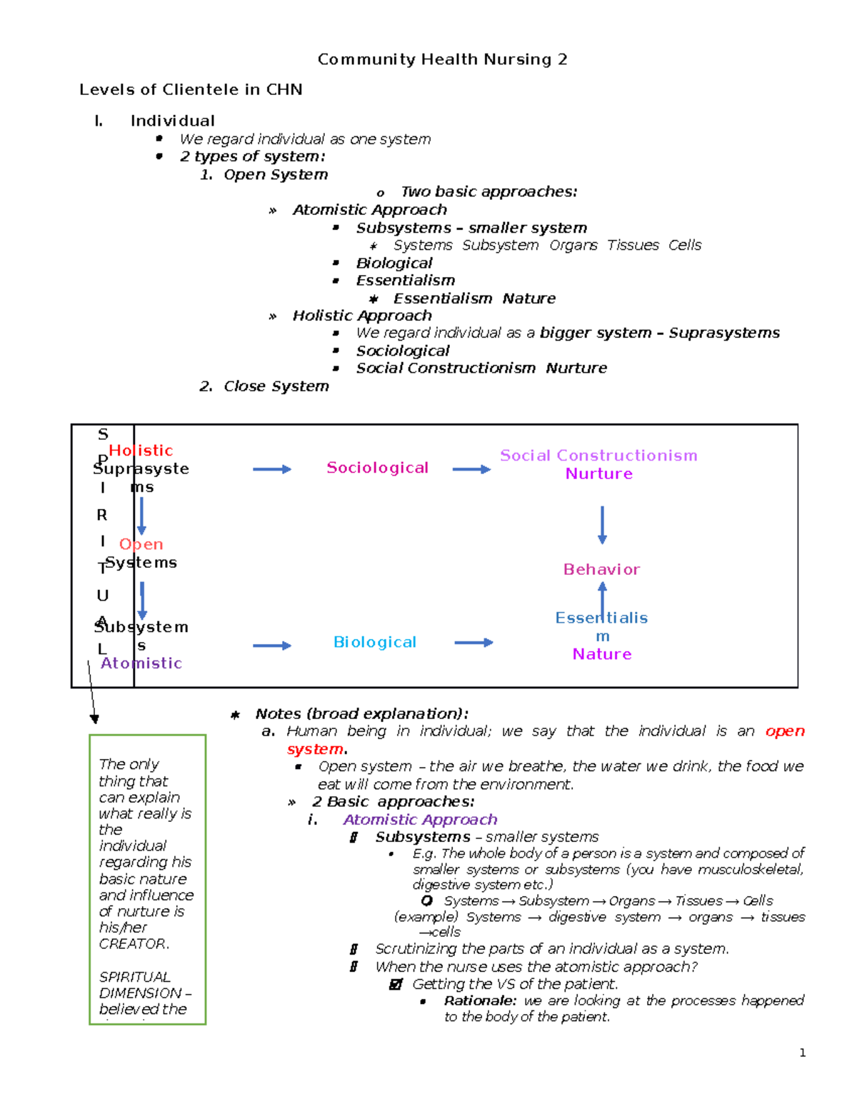 chn-day-3-study-well-community-health-nursing-2-levels-of-clientele