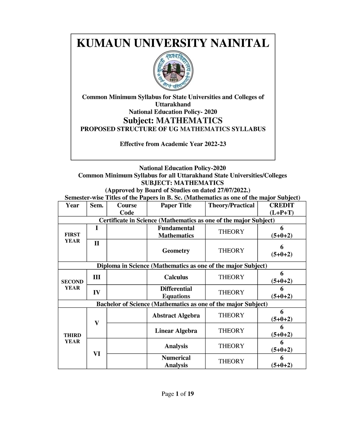 NEP Syllabus UG Maths - National Education Policy- Common Minimum ...