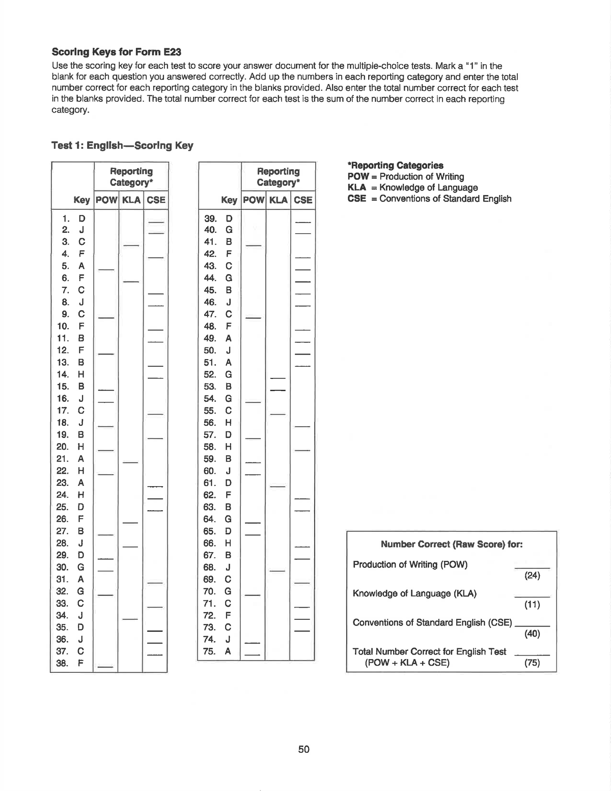 ACT Practice Test 1 Answer Key (With Categories) Studocu