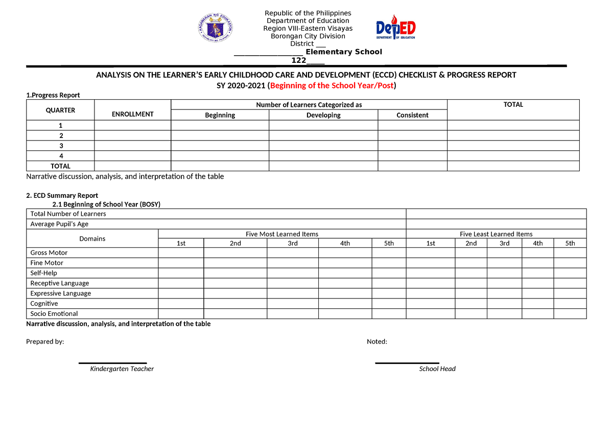 Eccd Analysis Blank Form Republic Of The Philippines Department Of Education Region Viii 0424