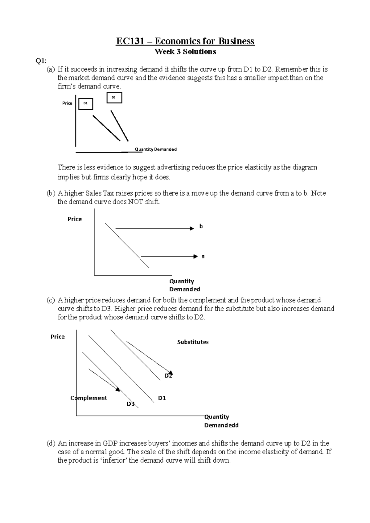 Seminar 3 - Solution for tutorial - a b Price Quantity Demanded D D ...