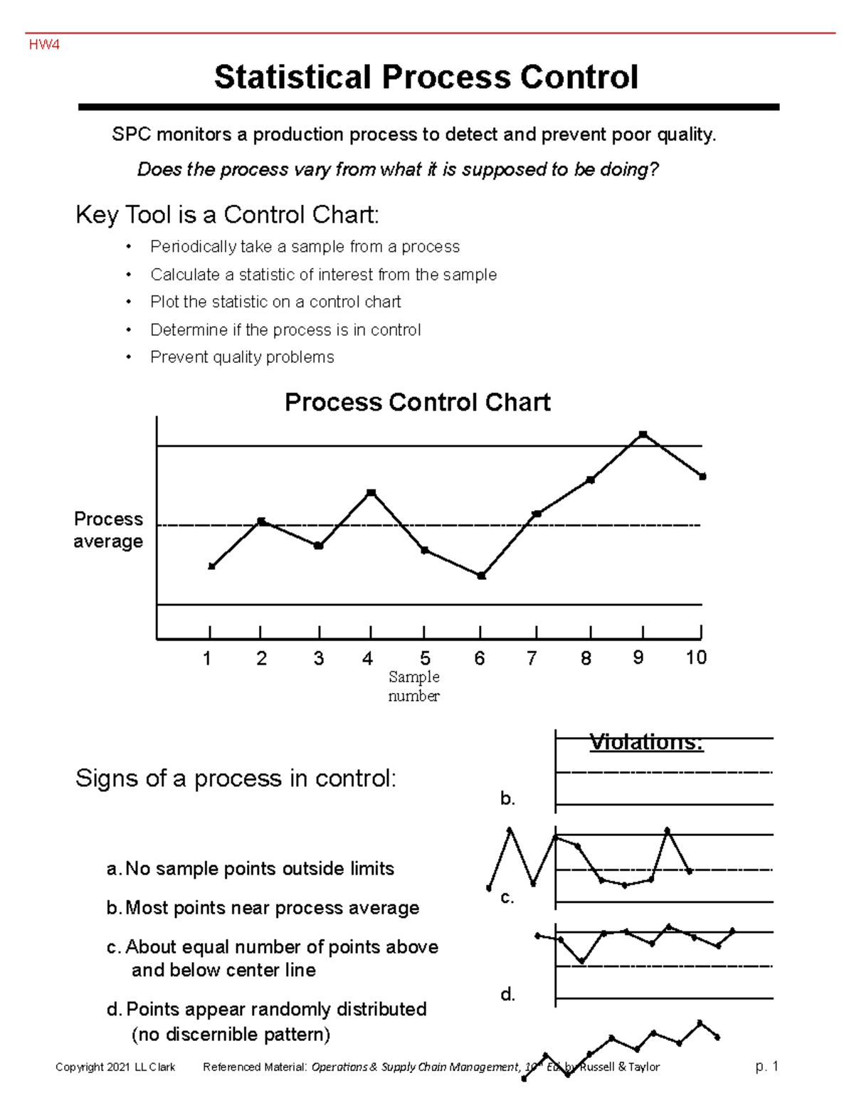 statistical-process-control-statistical-process-control-spc