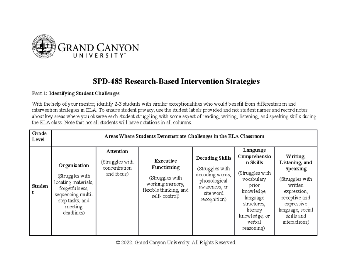 Clinical Field Experience B - SPD-485 Research-Based Intervention ...