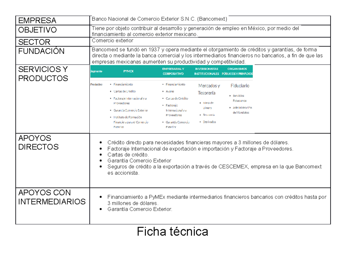 Actividad 1 Bancomext Comercio Exterior - EMPRESA Banco Nacional De ...