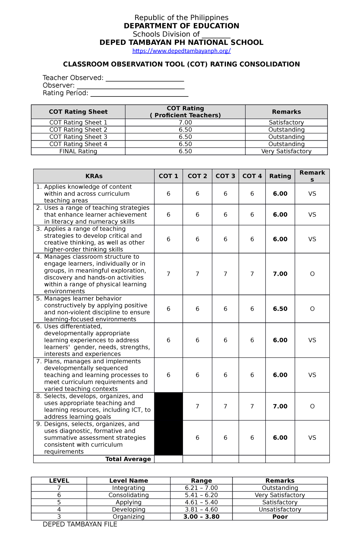 Classroom Observation Tool Cot Rating Consolidation Republic Of The Philippines Department