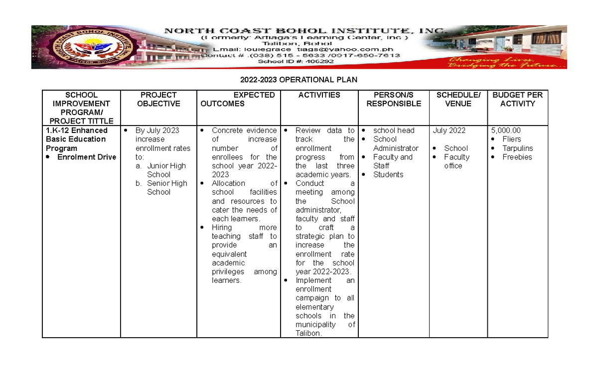 annual-operational-plan-20-2022-2023-operational-plan-school