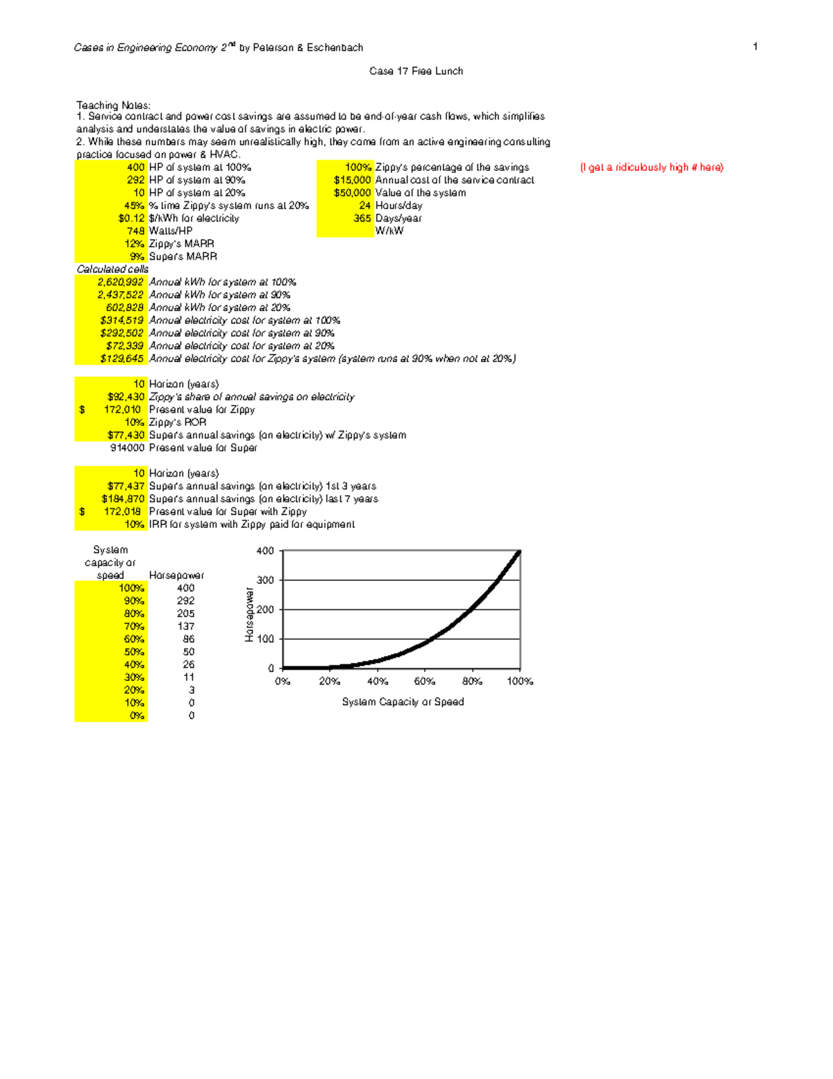 Equipment cost analysis 1 Cases in Engineering Economy 2 nd by