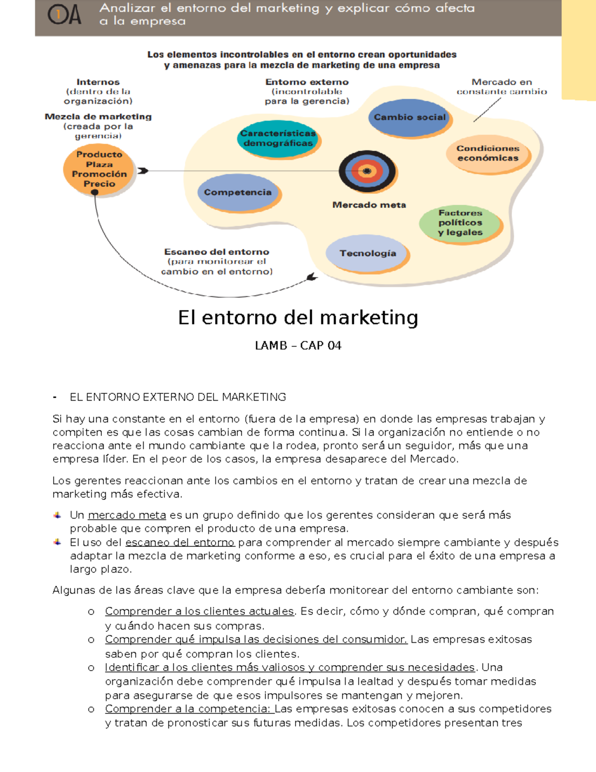 Resumen De Mkt 2020-02 Final - El Entorno Del Marketing LAMB – CAP 04 ...