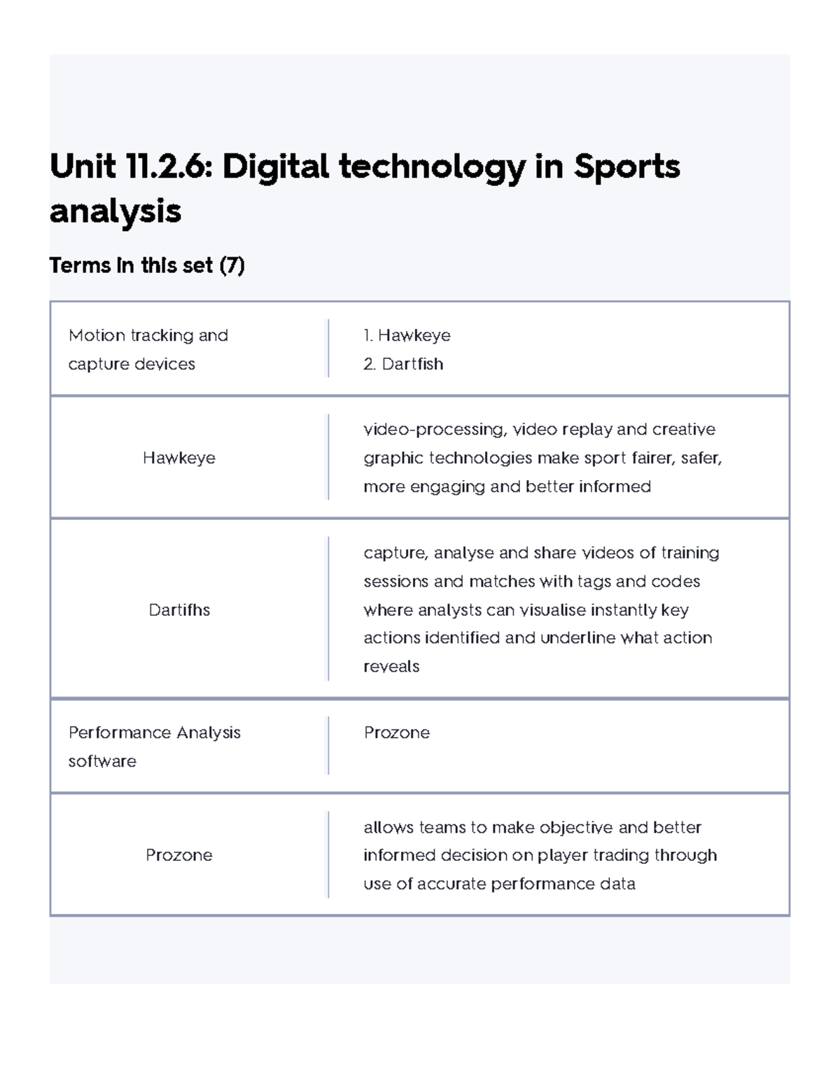 Unit 11.2.6 Digital technology in Sports analysis Flashcards Quizlet