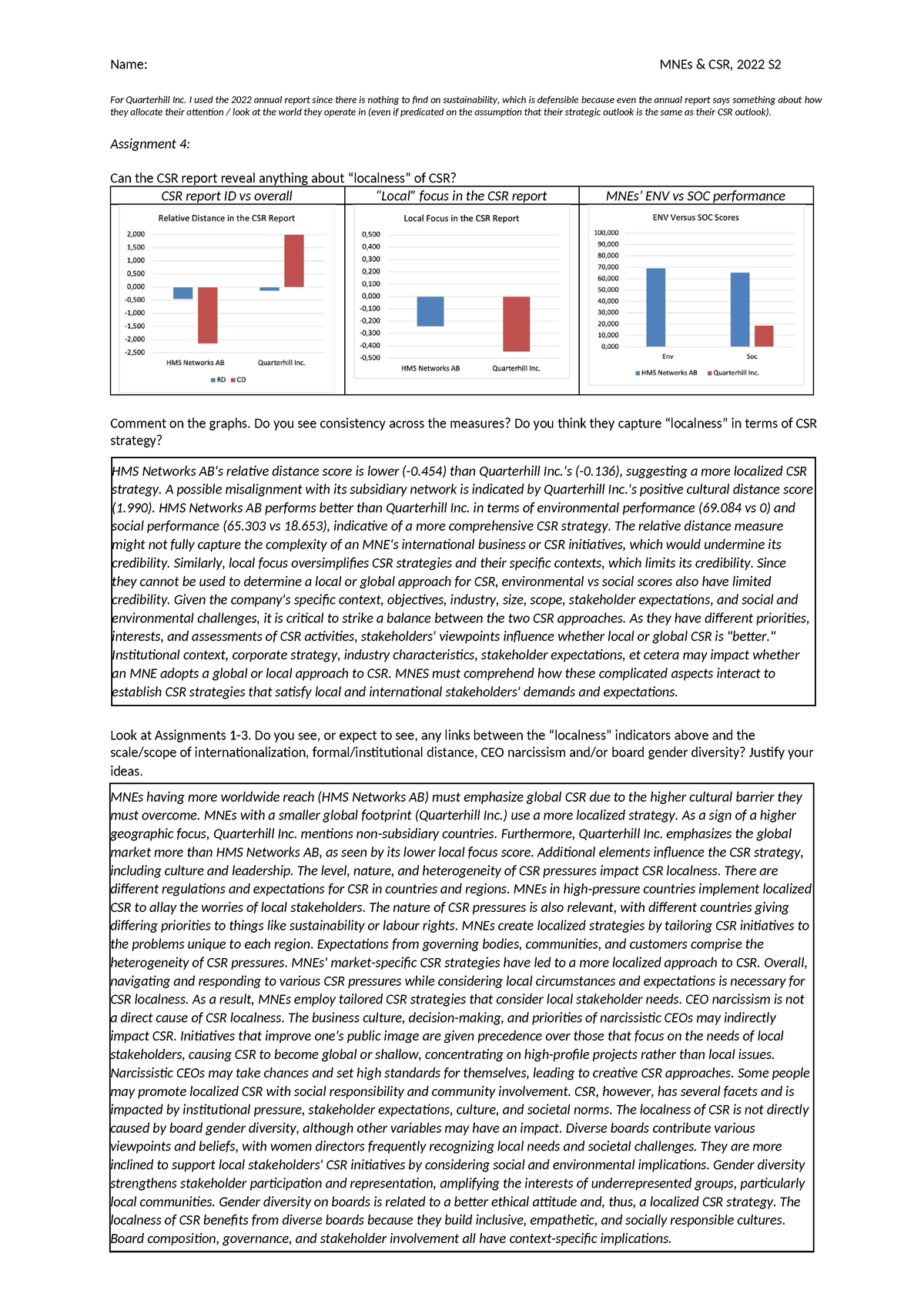 Multinationals And CSR Assignment 4 - Name: MNEs & CSR, 2022 S For ...