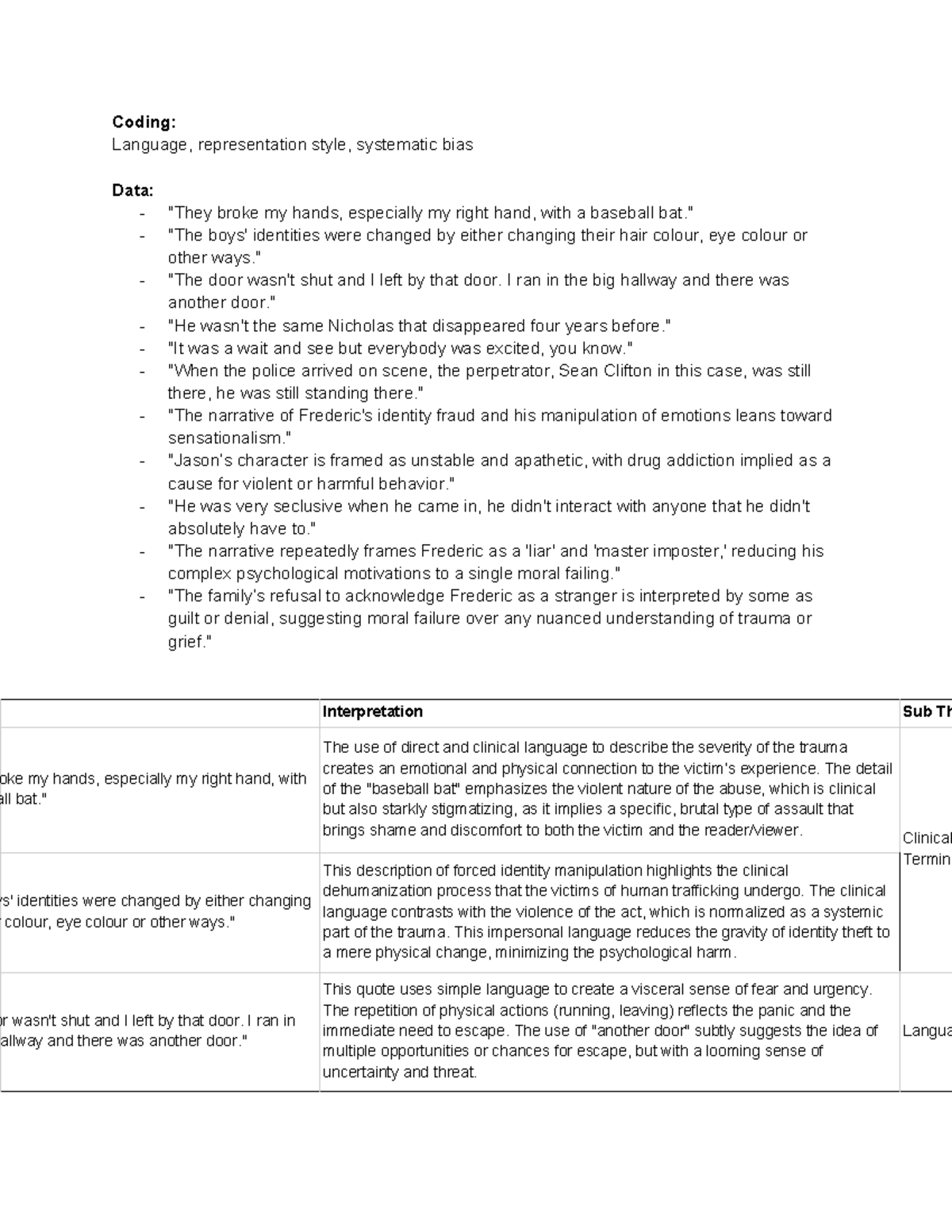 The Imposter Coding - yw dawg :0 - Coding: Language, representation ...