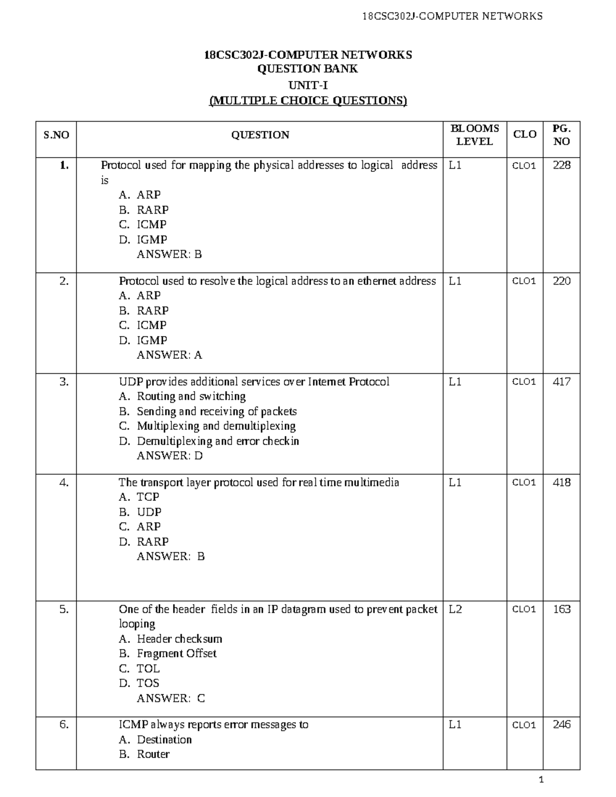 Cn paper 2 - useful for ct1 prep - 18CSC302J-COMPUTER NETWORKS QUESTION ...