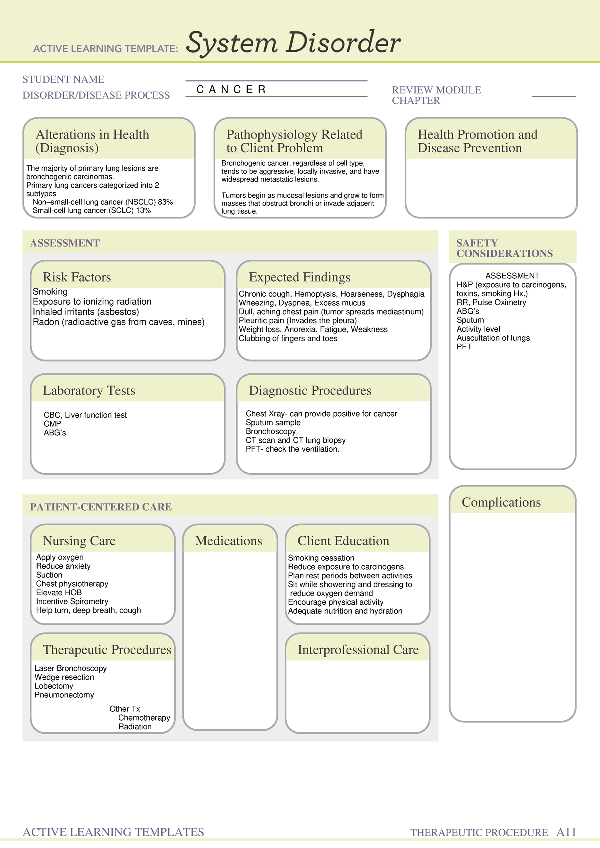 LUNG Cancer - ATI TEMPLATE - STUDENT NAME DISORDER/DISEASE PROCESS ...