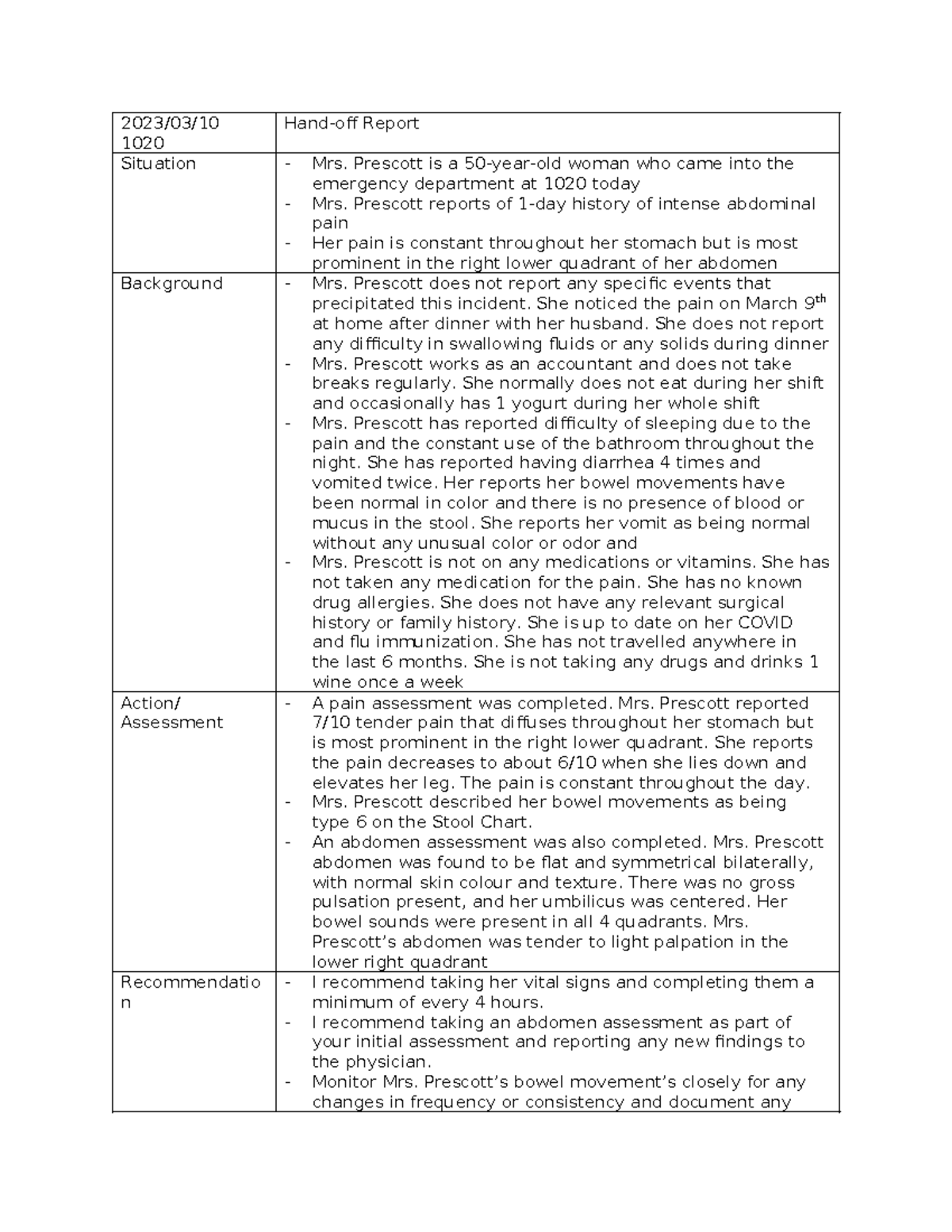 SBAR Report SBAR NOTE Example 2023/03/ 1020 Handoff Report