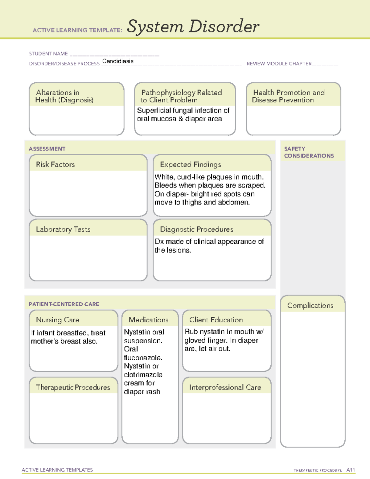 Candidiasis - Extra help - ACTIVE LEARNING TEMPLATES TherapeuTic ...