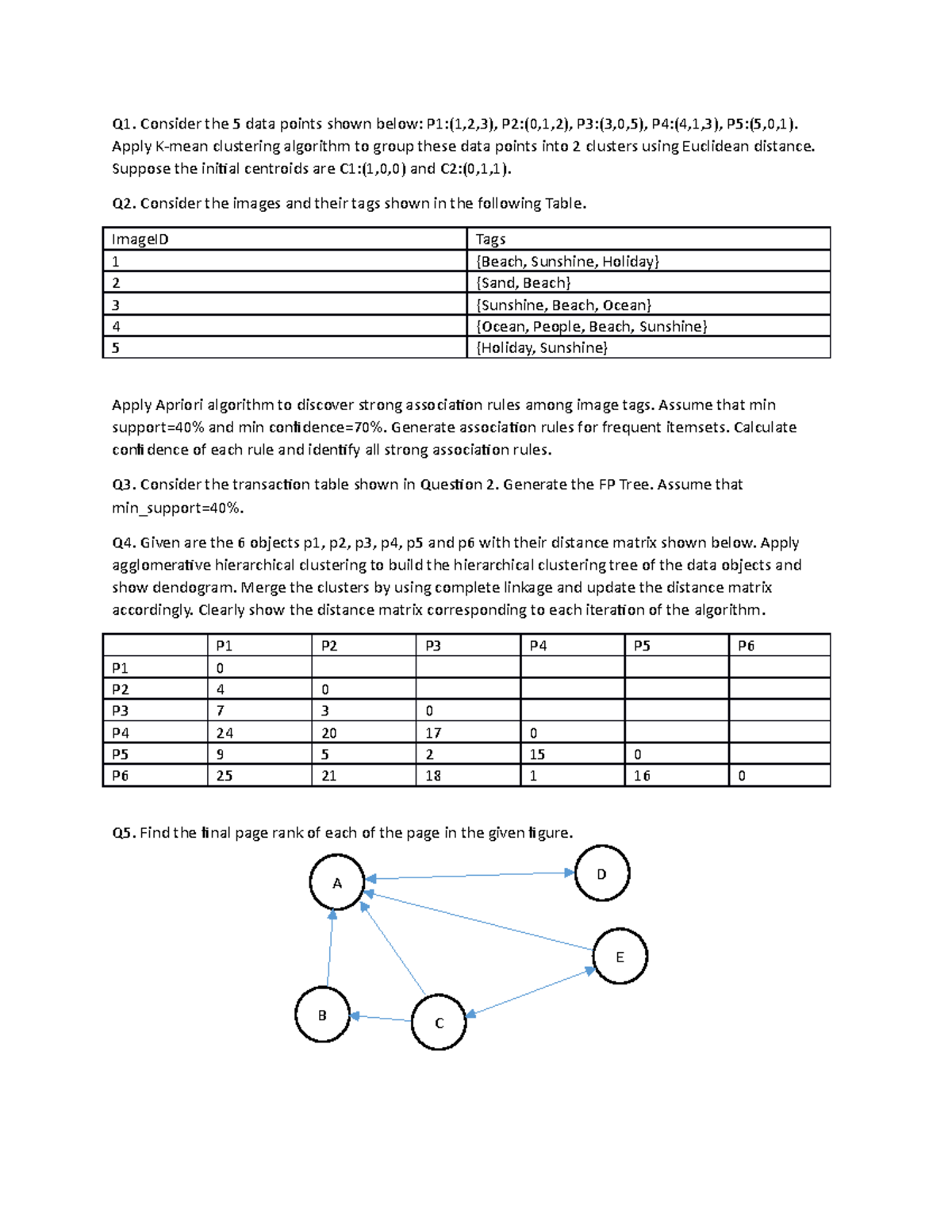 Data Mining numericals - Q1. Consider the 5 data points shown below: P1 ...